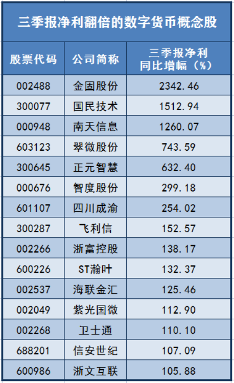 终于明白了：[imtoken添加]imtoken设备号